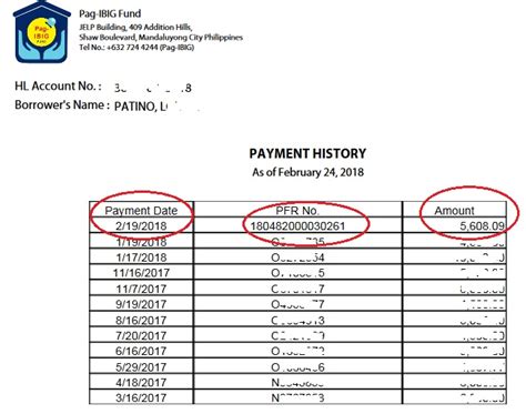 pag-ibig housing loan payment|Payments .